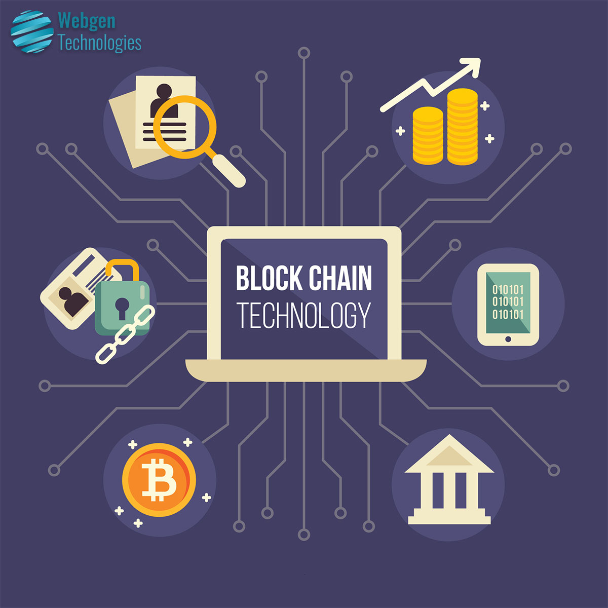 blockchain
